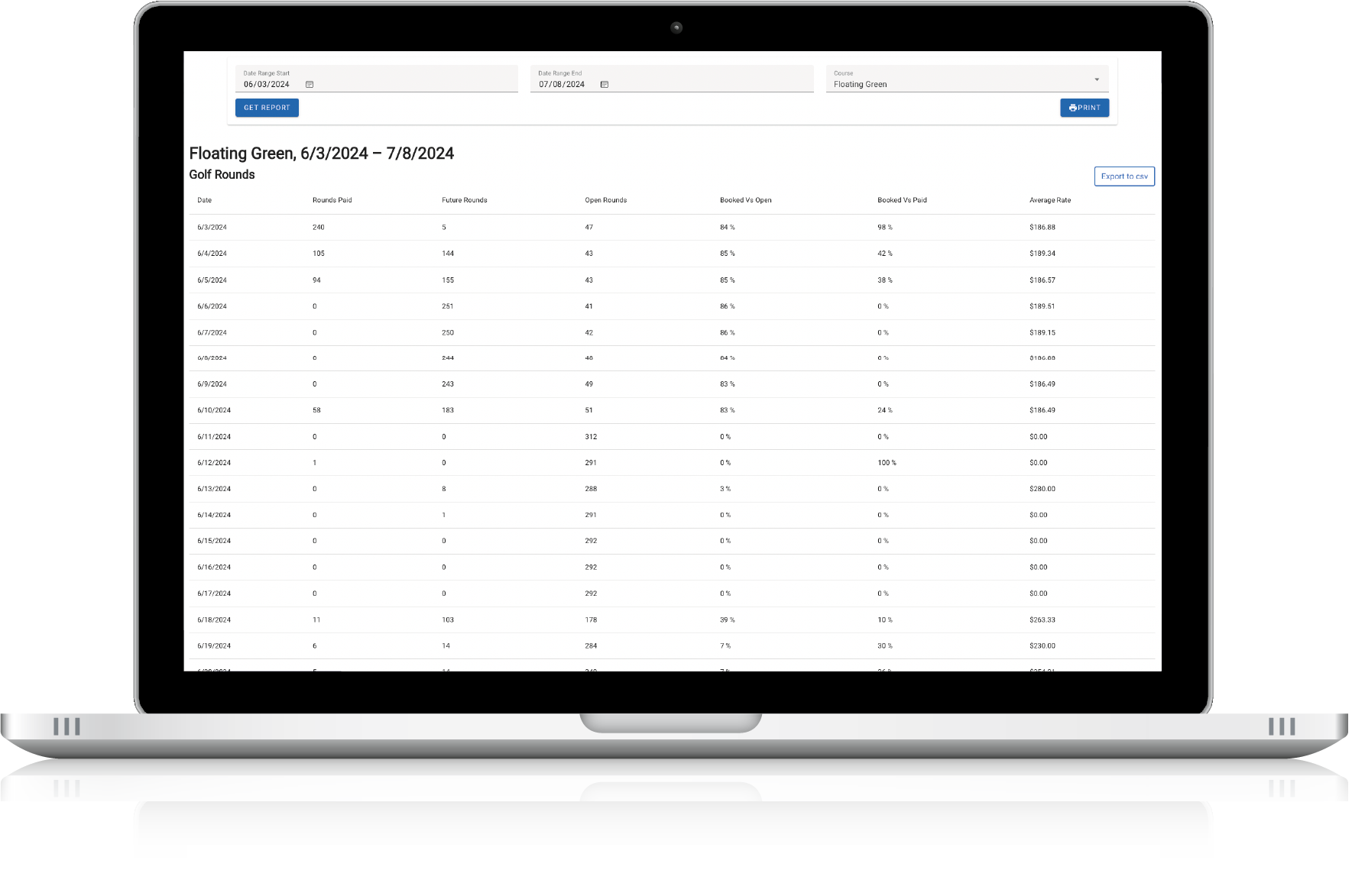 laptop_mockup-reporting